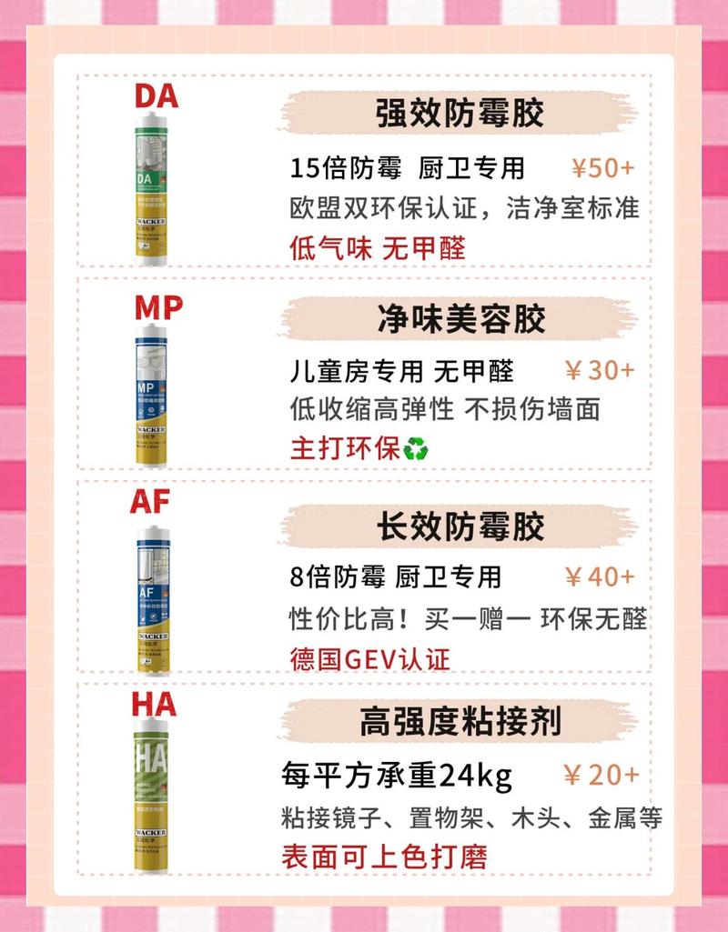 不同品牌玻璃胶价格对比及挤出效果测试
