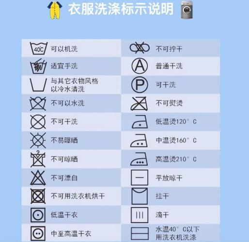 深色衣物与浅色衣物分桶洗涤示意图