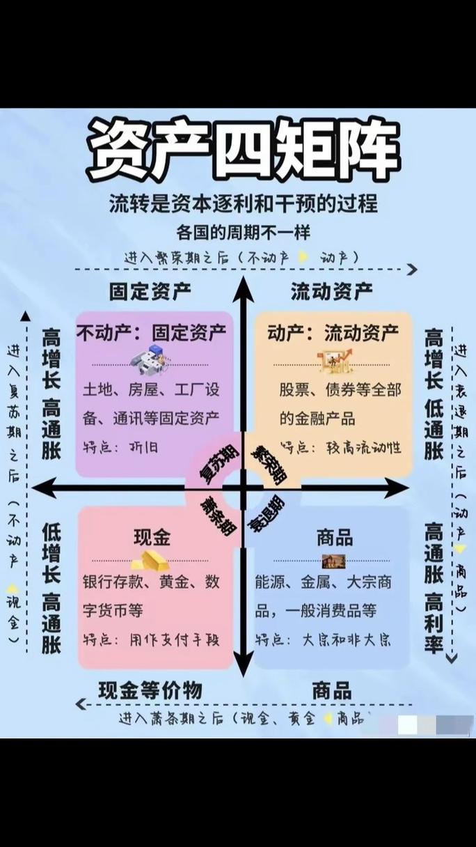 四、搞知识资产，从这四个动作开始