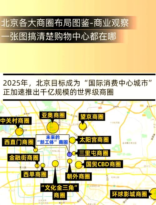 北京核心商圈GEO定位围栏优化示意图