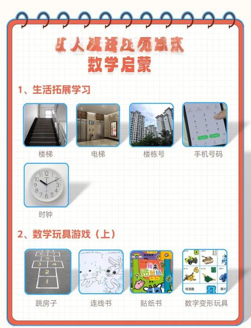 什么叫企业的“数字敏感期”?