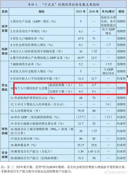 别再玩数字游戏了，正经循环经济指标得这么算