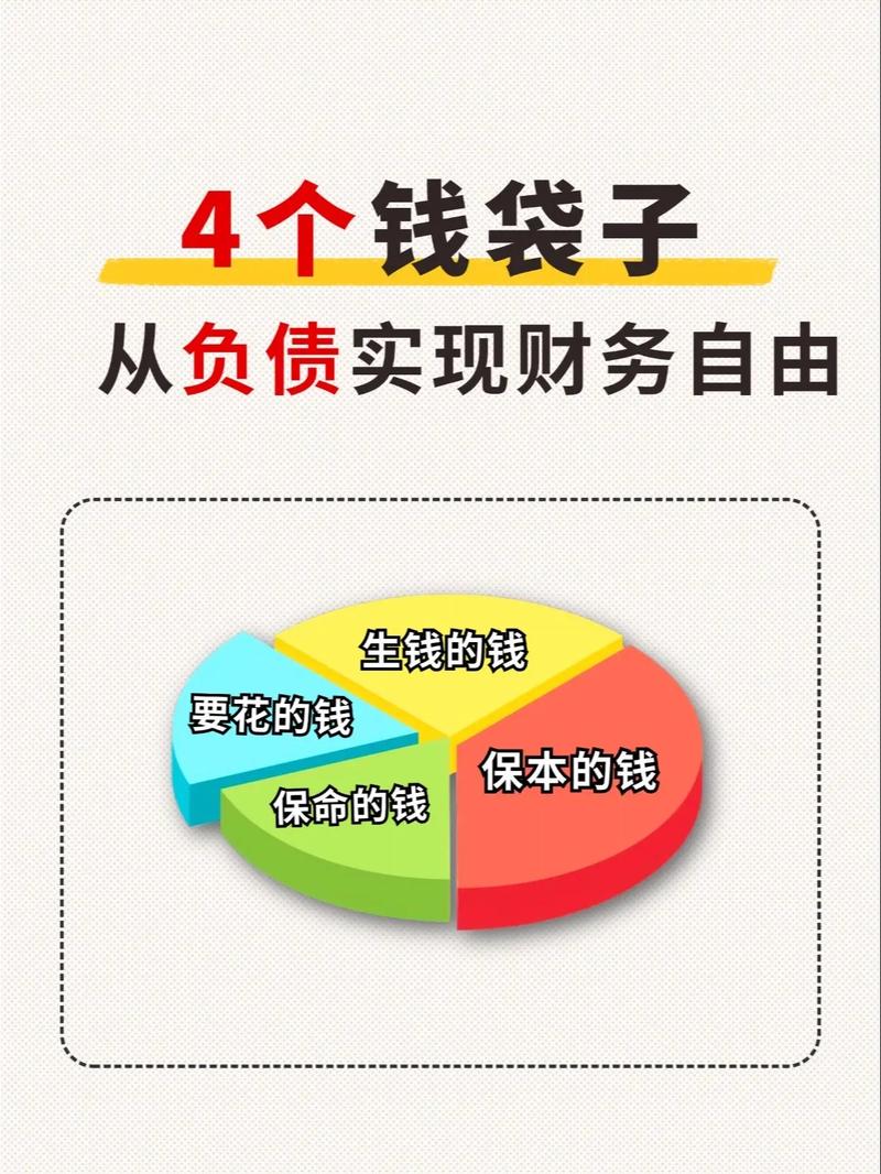 💰 值不值?搭配和预算真相