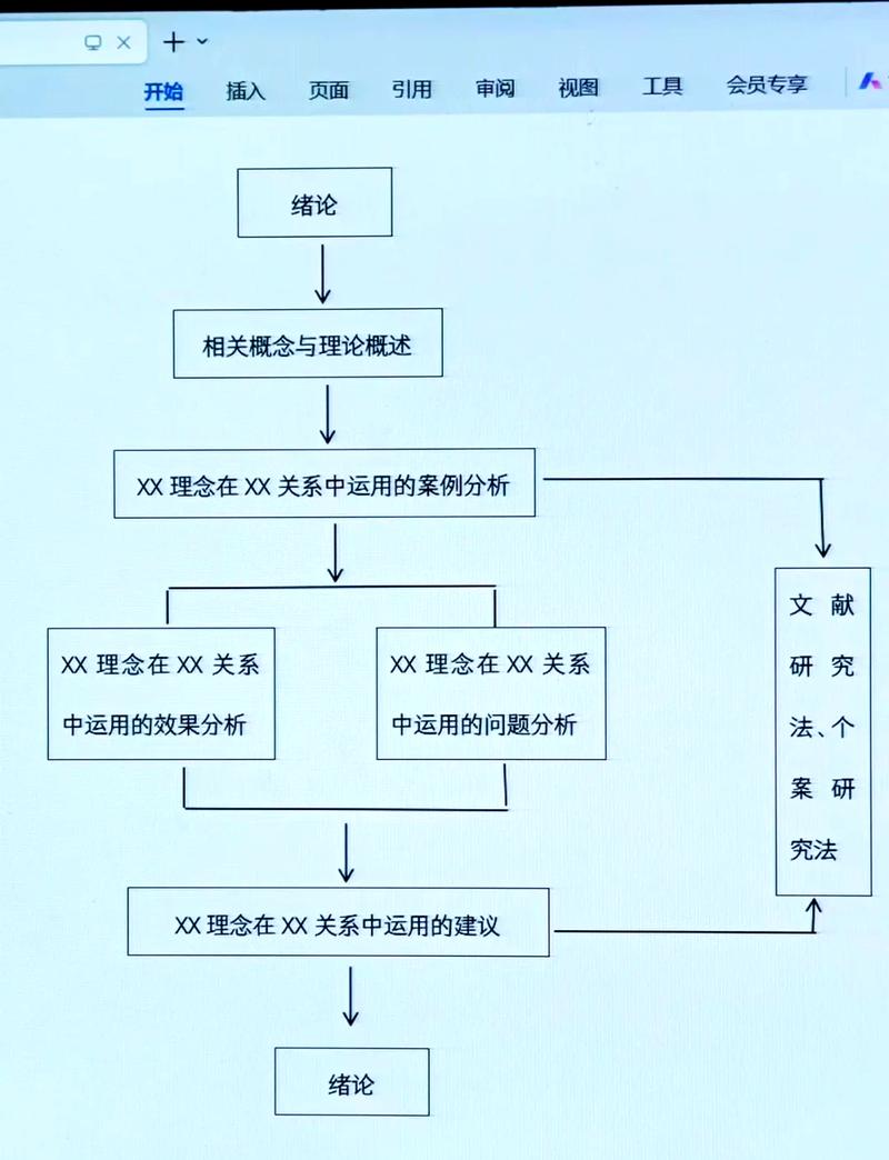 学术论文引用文献校验流程示意图