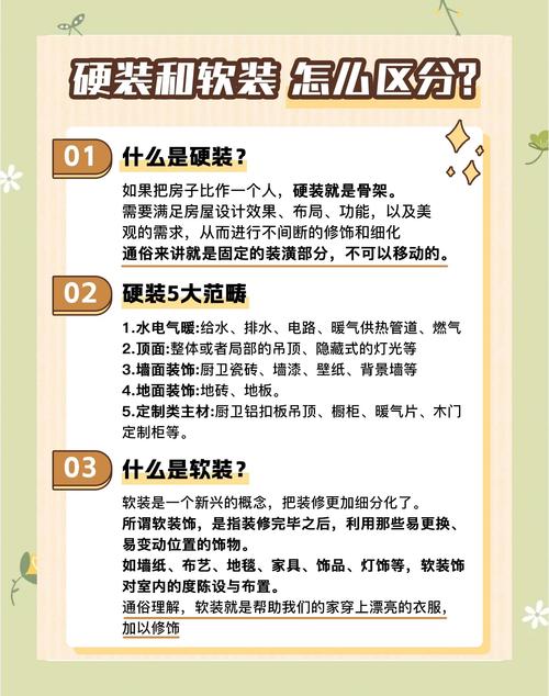 软装维护与环保问题