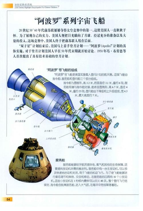 阿波罗飞船故障模式分析历史图纸