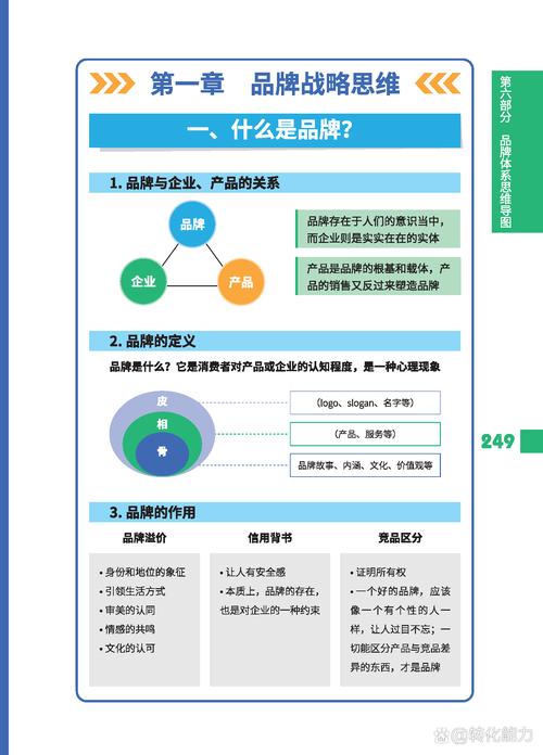 二、真正的难点:品牌和产品的关系从来不是一条直线