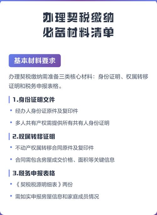 南京不动产交易窗口契税办理材料清单