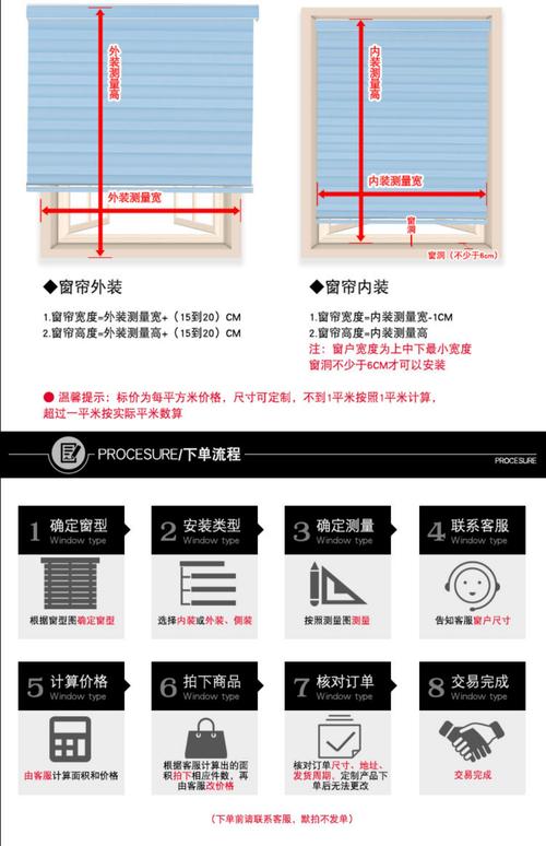 百叶帘内装外装尺寸测量对比图