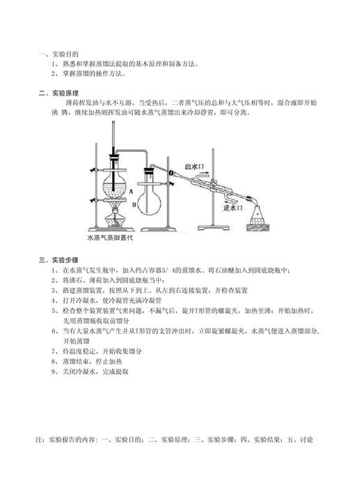 蒸馏与萃取：当简单粗暴成为唯一解