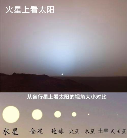 别逼你的小星星变成太阳
