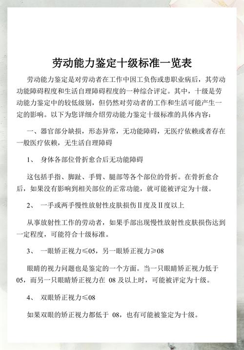 劳动能力鉴定标准文件与评级对照表