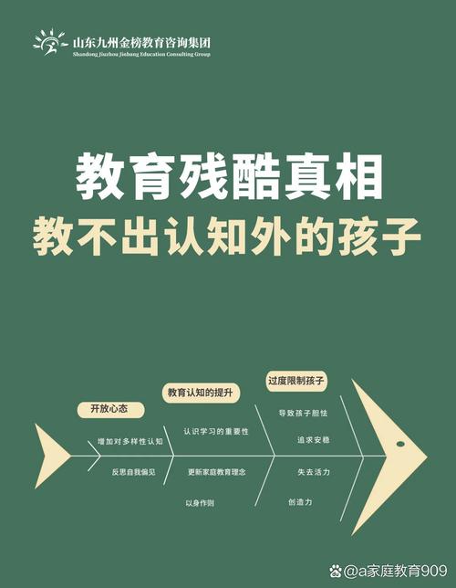 · 父教缺失的残酷真相,藏在小学门口