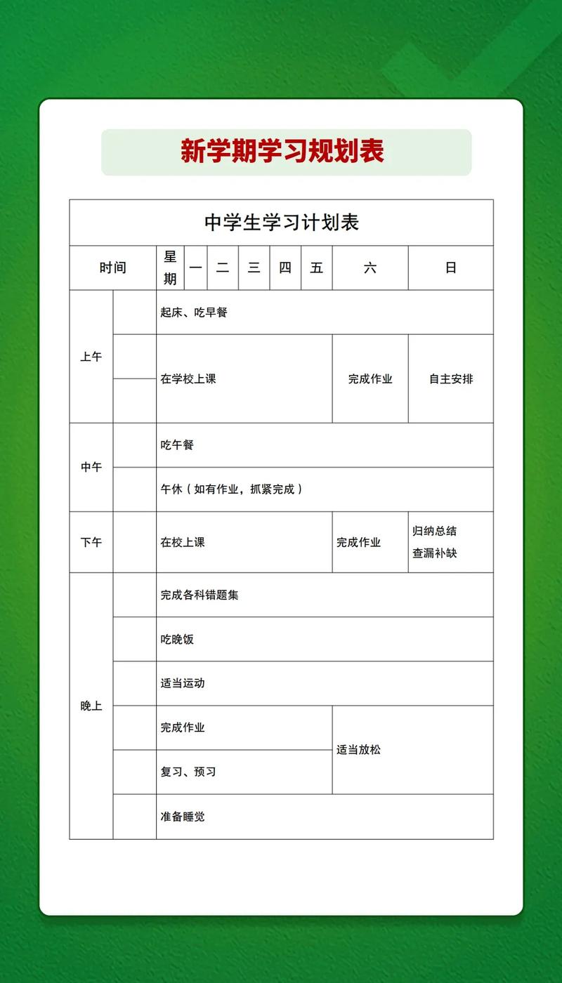 高中学生填写完的网上下载学业规划模板表