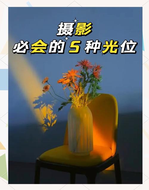 被很多新手忽略的光影技巧，学会直接甩开同好八条街