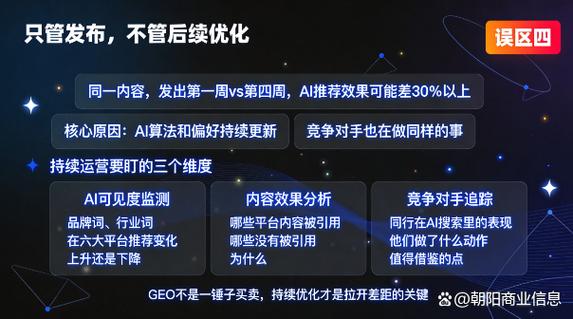 踩过坑才知道：AI问答场景布局的三个核心误区