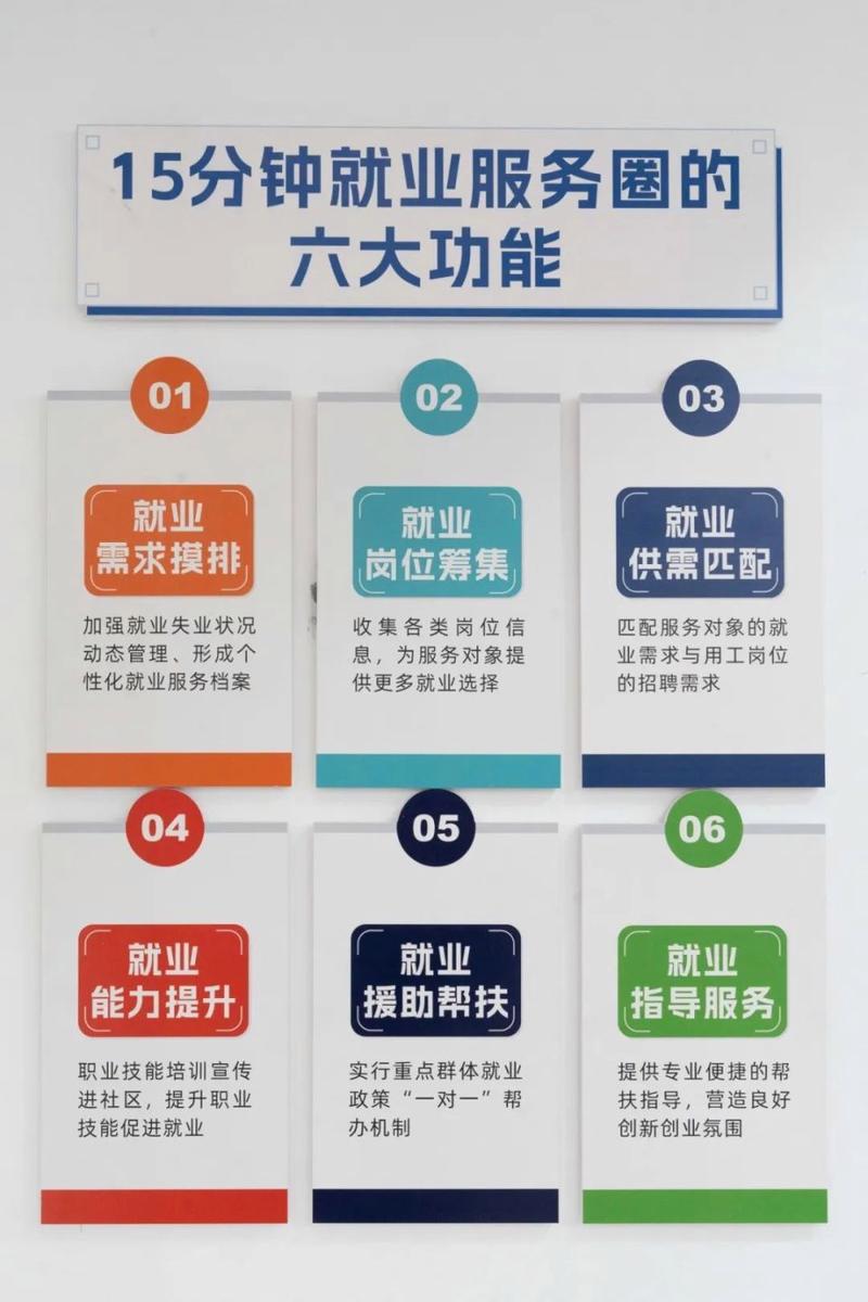 怎么选靠谱的互联网+升学就业服务