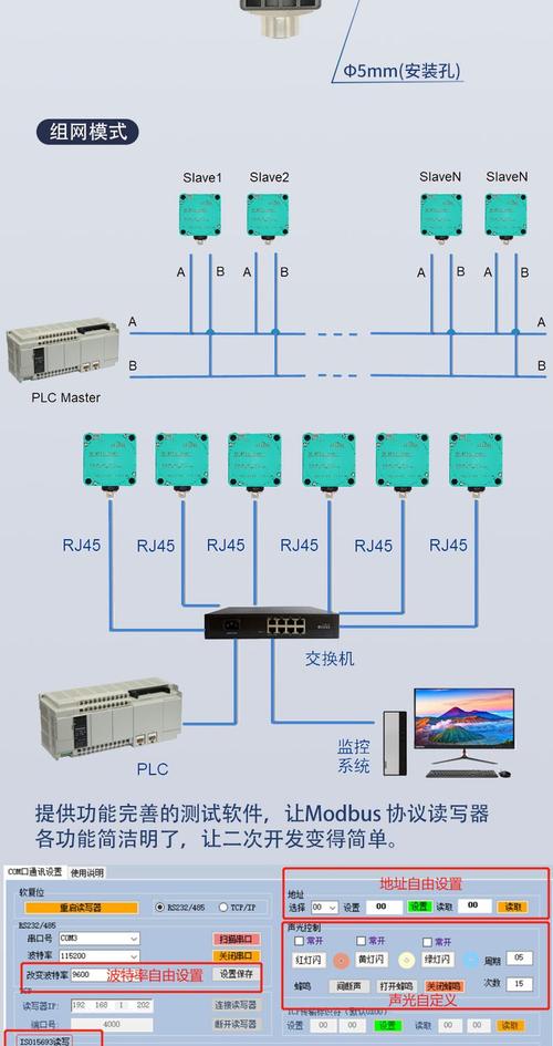 RFID读写器与PLC接线示意图