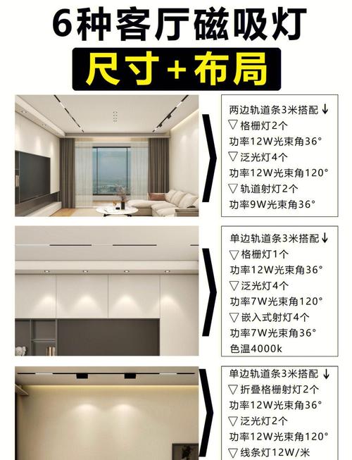 磁吸轨道灯客厅造价明细表