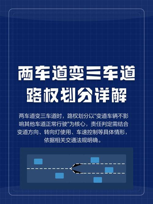 道路交通事故路权划分示意图