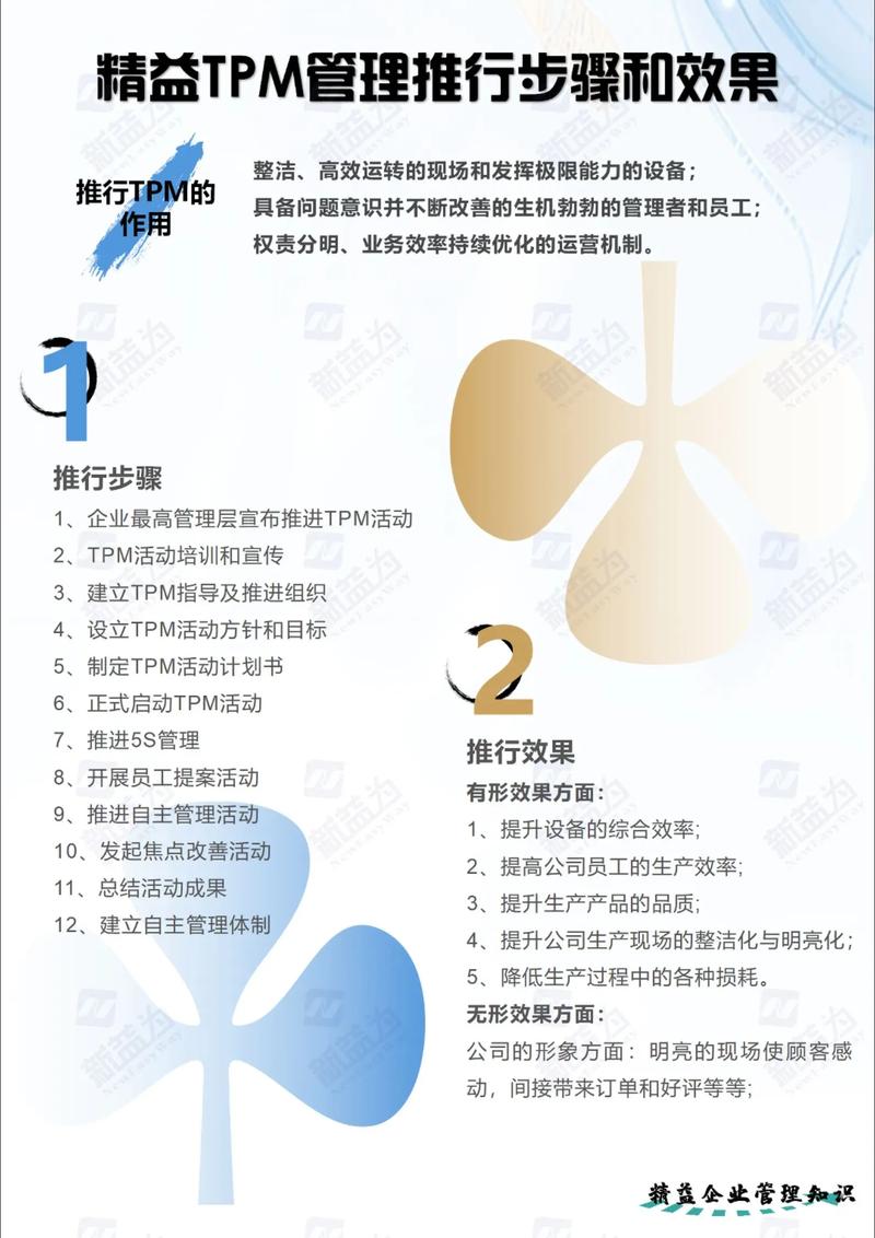 推TPM，别一开始就追求完美