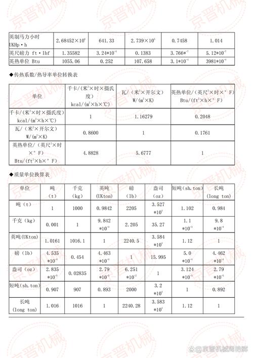 产线自动拧紧工站伺服电缸与惯量匹配计算表