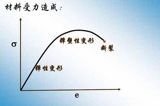 弹性伸缩:别把韧性当口号,那是钱-大讲堂