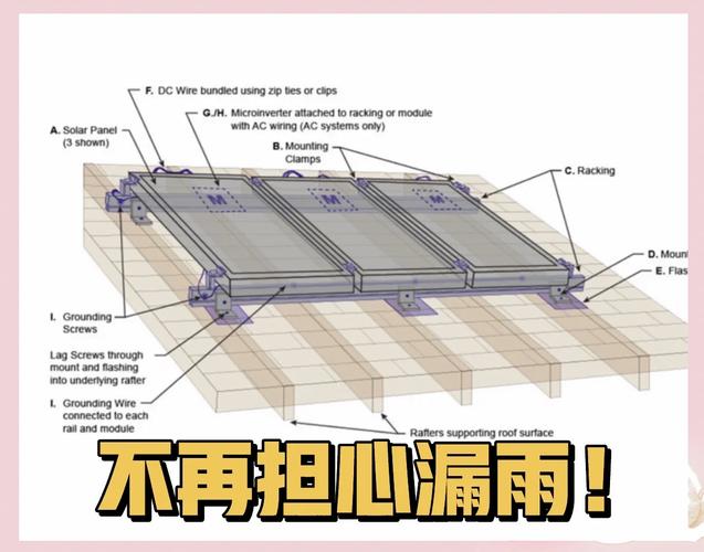 光伏板支架与天台防水层预留通风层安装细节