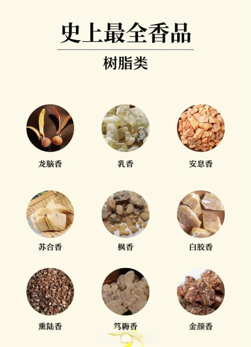 这些场景用树脂真的香，这些别碰
