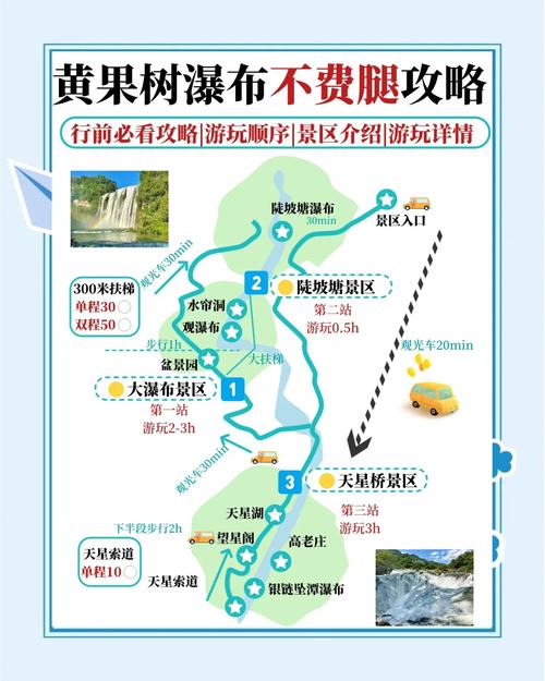 贵州黄果树瀑布景区正门接驳车换乘点