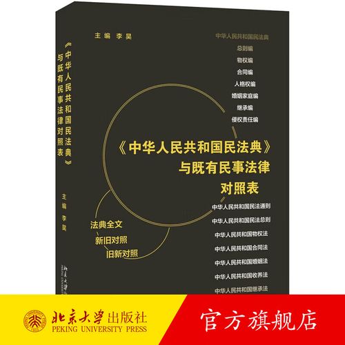 民法典及司法解释法律适用冲突对照表