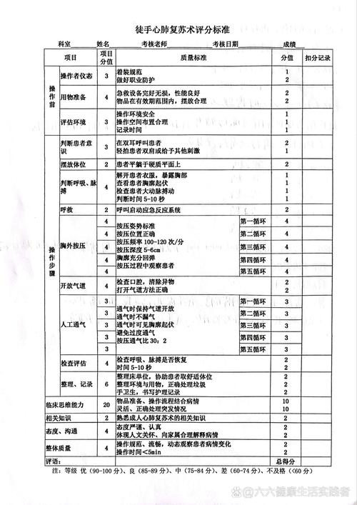 拿到结果的实操动作清单，照着做就行