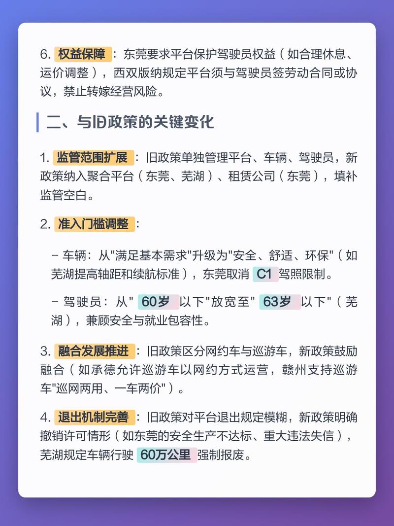 2、准入门槛已经提高
