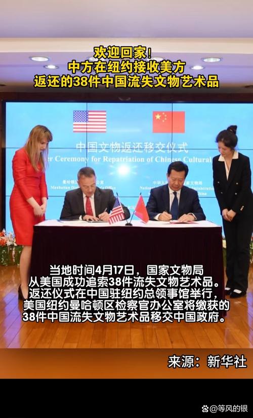 流失文物跨境追索国际公约文本示意图