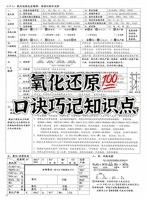 原来成长,本身就是一场氧化还原反应