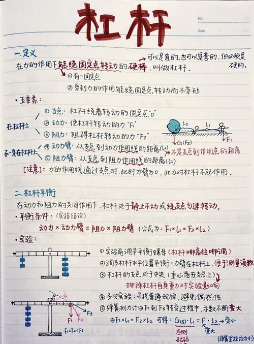 中学生个人学习杠杆原理支点应用笔记