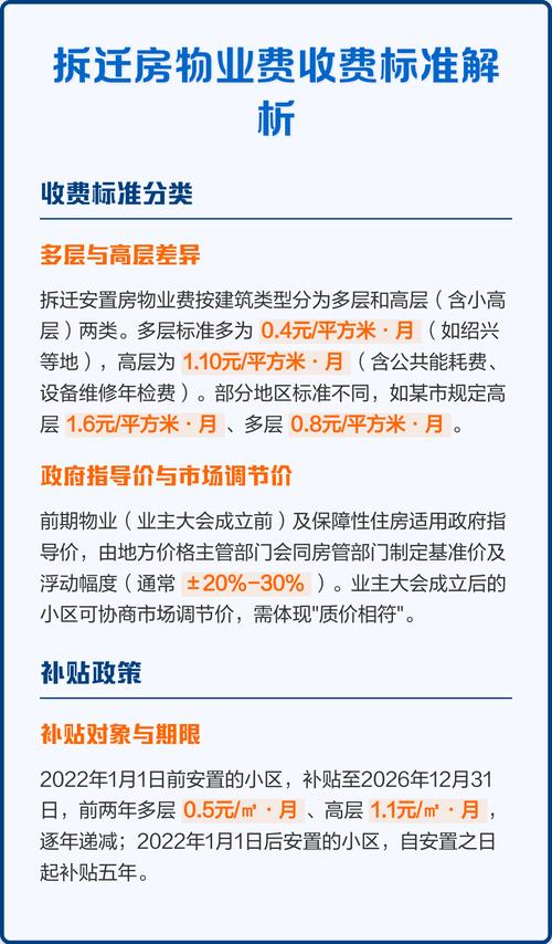 拆迁律所收费那些不能说的猫腻