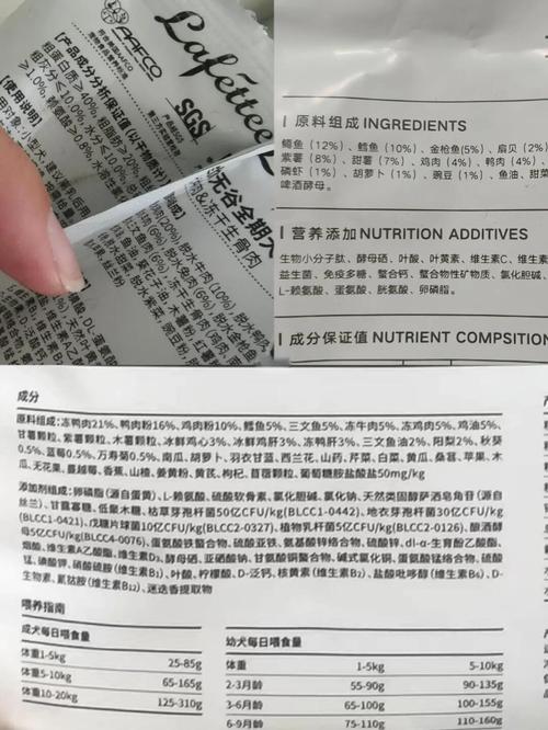 市售宠物狗粮配料表过敏原成分标注