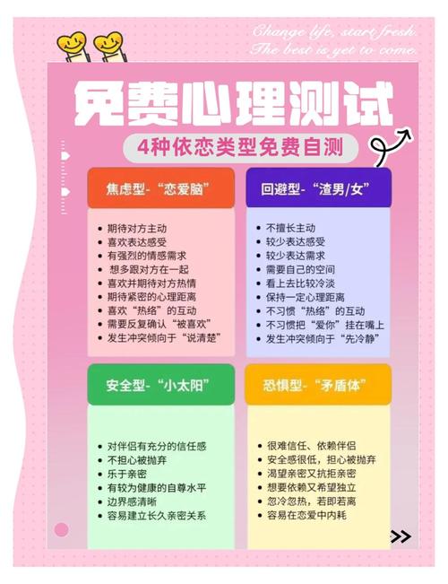 问:怎么判断孩子是否有依恋障碍?需要找心理咨询师吗?