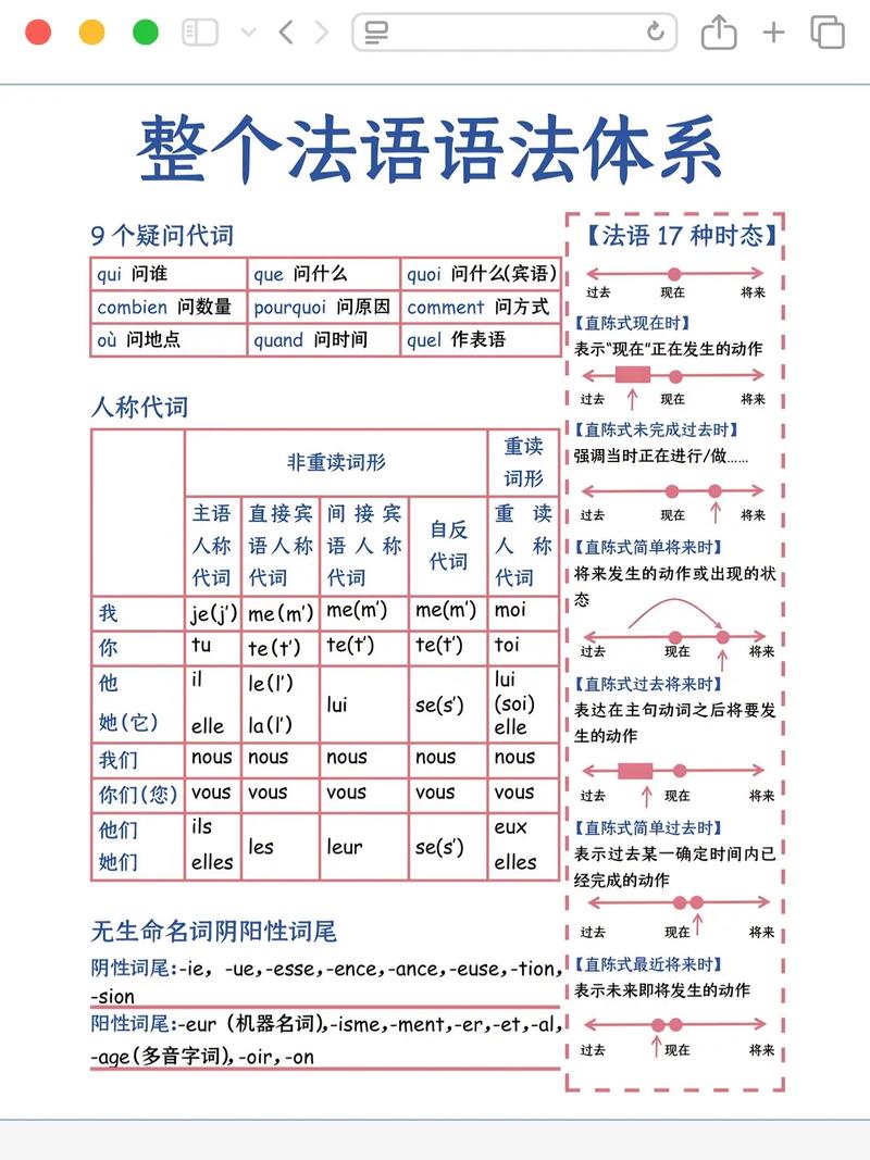 特别法一般法?国际私法里的弯弯绕