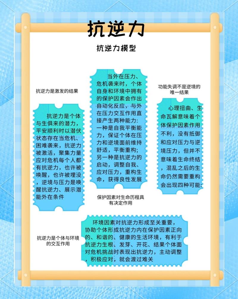 日常中构建“抗逆力肌肉”的小事