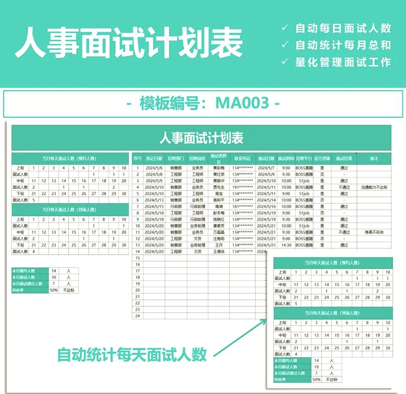 面试准备计划表时间分配一周冲刺图示