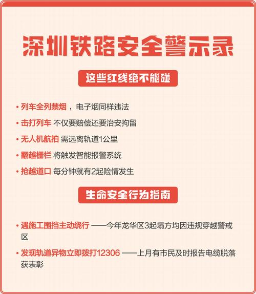 储存运输，这些红线绝对不能碰