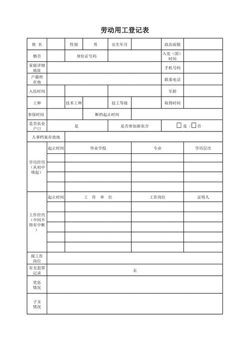 考古调查项目用工合规管理登记表
