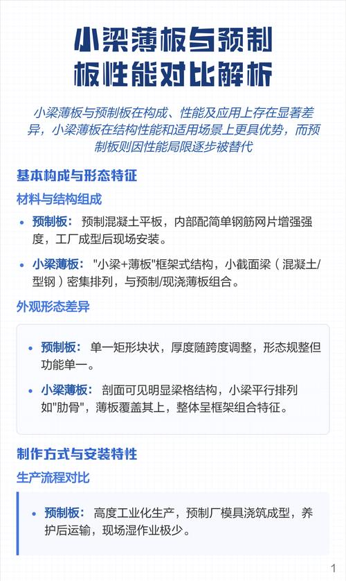 薄板与异种材料的死穴