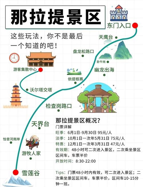 那拉提景区入口区间车停靠点