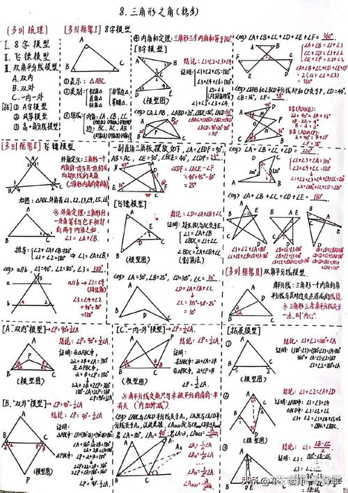 几何图形中考高频考点分布饼状图