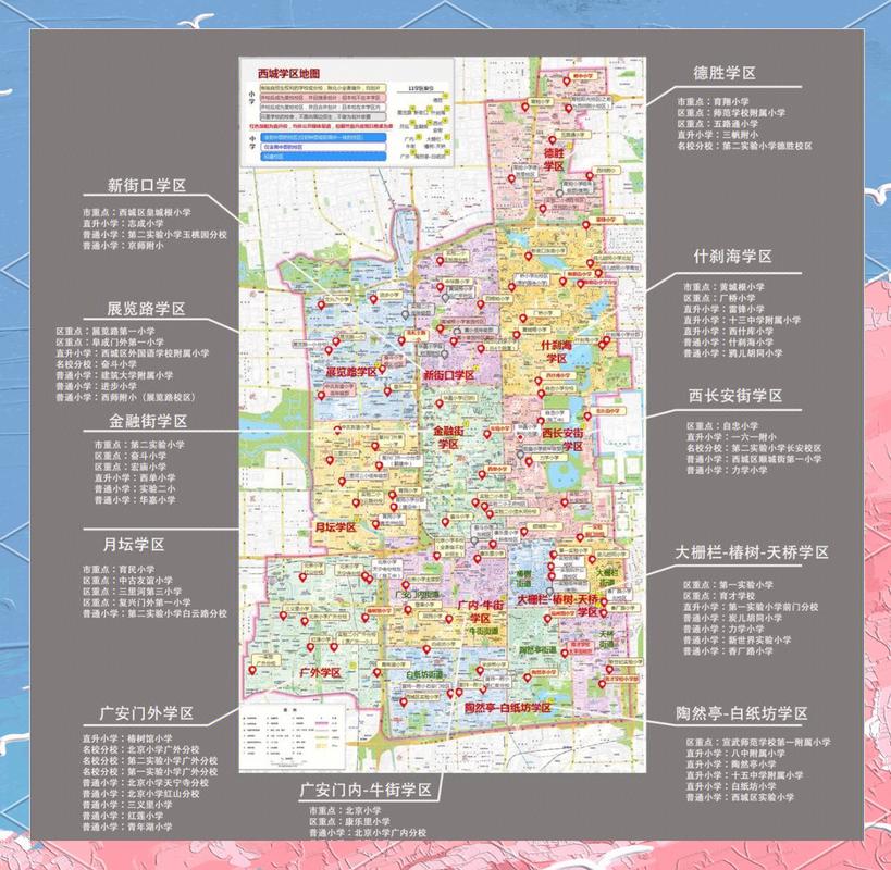 家长与孩子在校门前讨论学区房地图
