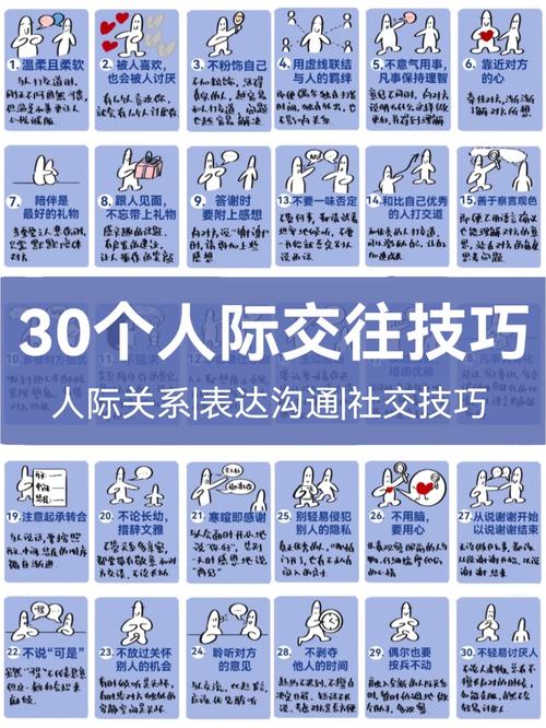 社交技巧中观察对方细节示意图