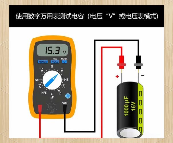 汽修厂测量车身控制模块电容容量操作图
